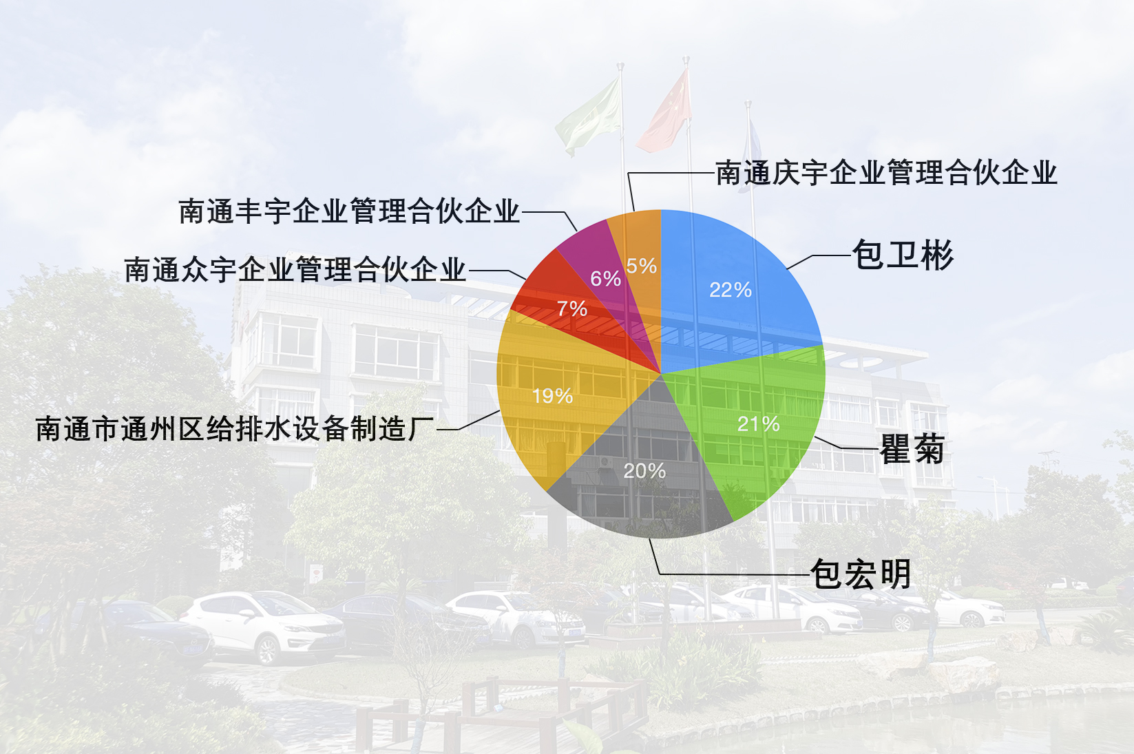 投資者關係.jpg